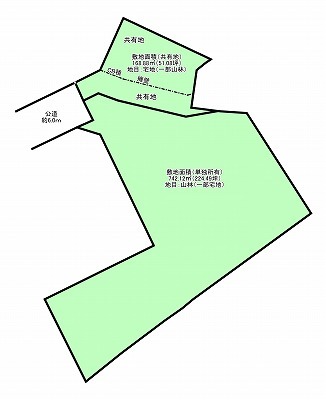 下陣屋町154-12他(ユニ不動産)
